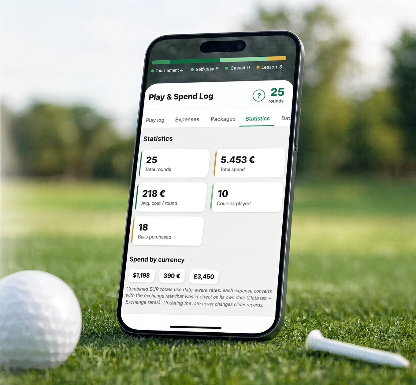 Golf Expense Tracker aperto su un telefono accanto a una pallina da golf, mostra 25 partite, 5.453 euro di spesa totale e 218 euro di costo medio per partita